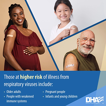 Respiratory viruses can affect anyone, but those at higher risk should take extra precautions by getting vaccinated against influenza, COVID-19, and RSV to prevent hospitalization and the development of serious complications or death. 