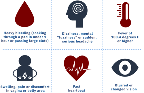 Postpartum hemorrhage signs and symptoms 