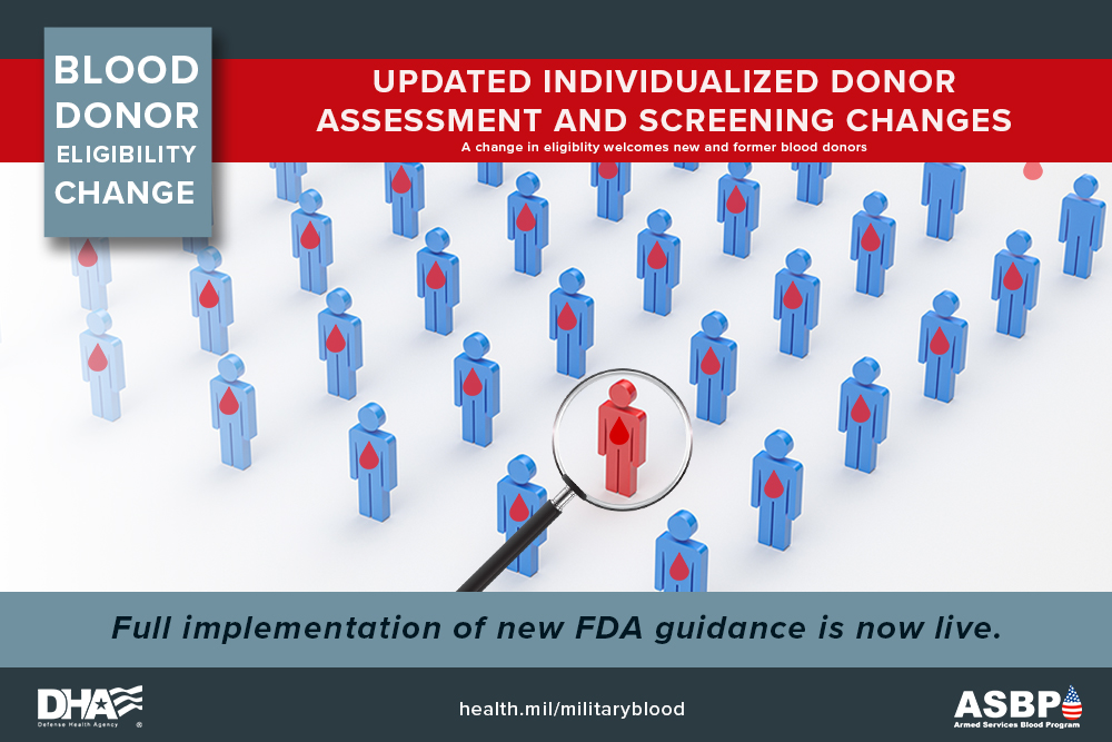 Image of December 2023 Update: New FDA Guidance for Long-standing Deferral; HIV Changes.