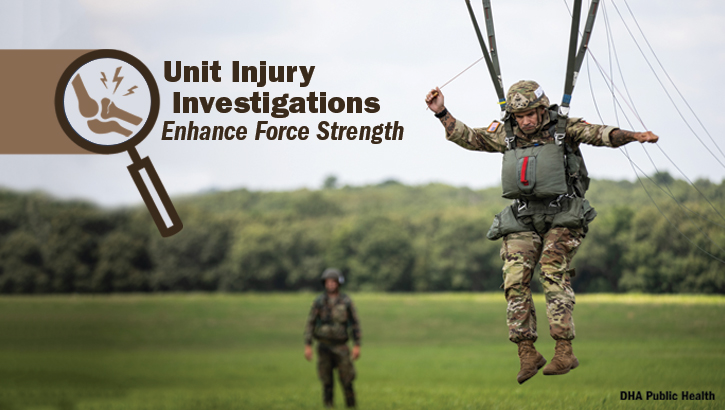 Image of Injury Investigations of Unique Military Populations Enhance Force Strength.