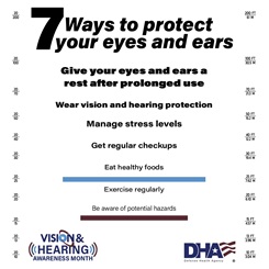 Vision and Hearing Awareness 7ways