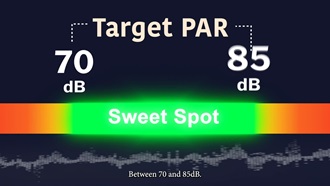 Link to Video: What is a Target PAR?