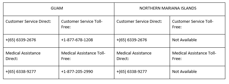 phone numbers for Guam and Northern Mariana Islands