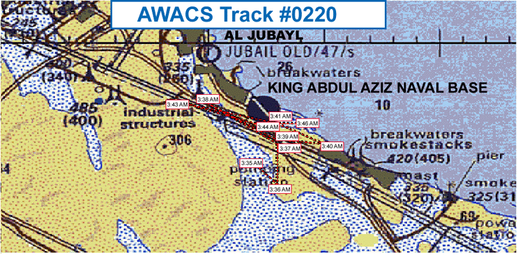 Flight path of the propeller-driven aircraft