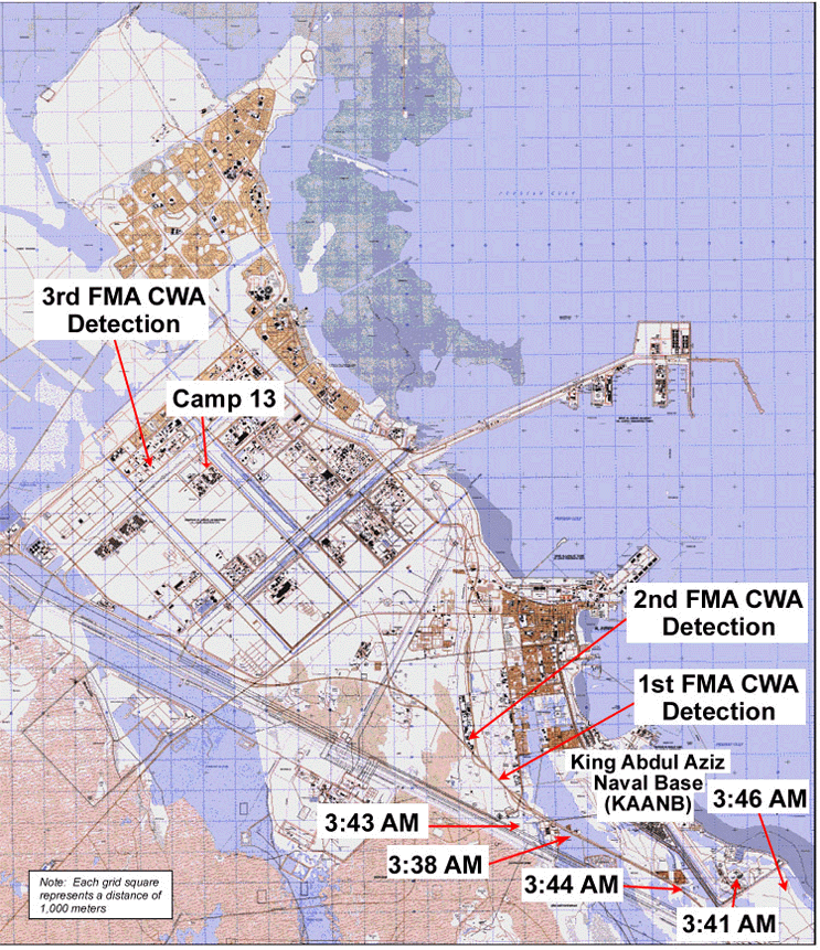 Northern most points of the propeller-driven aircraft’s flight path relative to the British forces CWA detections