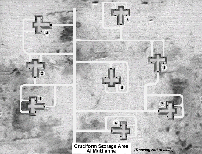 Figure 4.  Schematic diagram of the bunker storage area at the Muthanna State Establishment