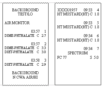 Figure 14.  Fox tape, February 27, 1991