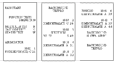 Figure 8.  Fox tape, February 14, 1991