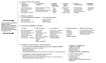 Figure 52. Chemical Incident Investigation Methodology