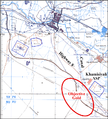 Figure 11. Location of Objective Gold