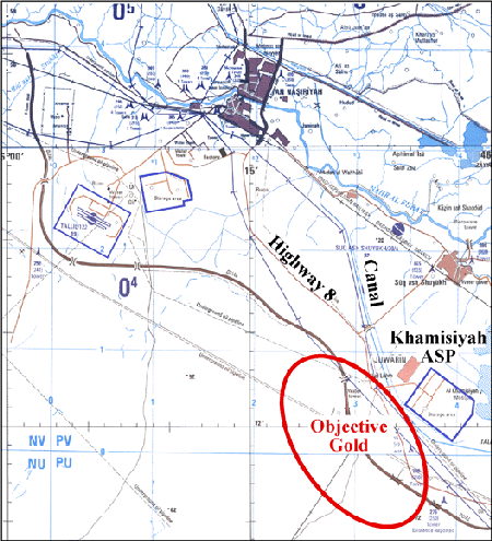 Figure 11. Location of Objective Gold