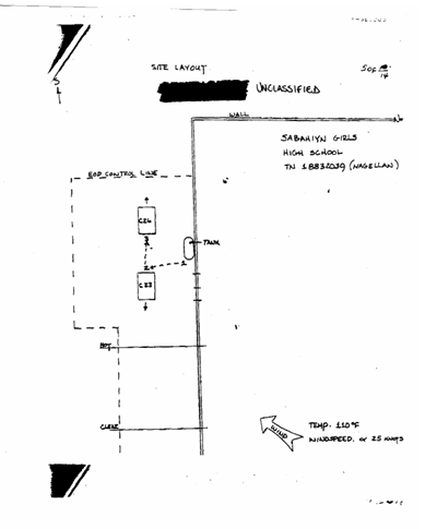 Testing Area Site Layout