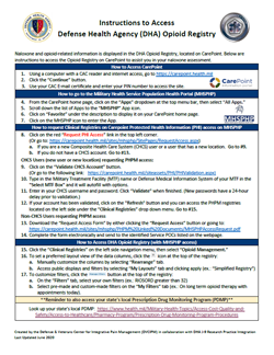 Thumbnail of CarePoint Instructions, tool for prescribers