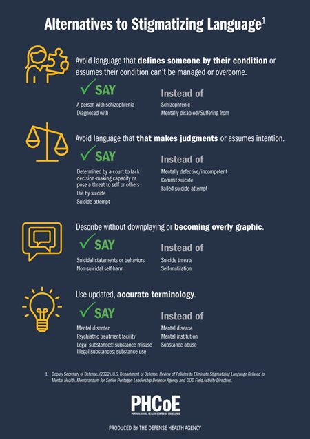 Alternatives to Stigmatizing Language