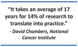 “It takes an average of 17 years for 14% of research to translate into practice.” - David Chambers, National Cancer Institute