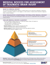 Thumbnail image of the downloadable medical devices and TBI fact sheet.