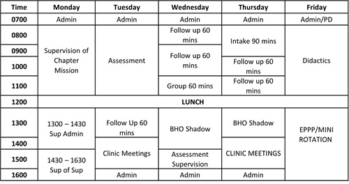 Sample rotation schedule from Womack Clinical Psychology Residency Program