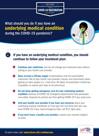 Link to Infographic: Graphic explaining how to what you should do if you have an underlying medical condition during the COVID-19 pandemic. If you have an underlying medical condition, you should continue to follow your treatment plan. Continue your medicines and do not change your treatment plan without talking to your healthcare provider. Have at least a 30-day supply of prescription and non-prescription medicines. Talk to a healthcare provider, insurer, and pharmacist about getting an extra supply (i.e., more than 30 days) of prescription medicines, if possible, to reduce your trips to the pharmacy. Do not delay getting emergency care for your underlying medical condition because of COVID-19. Emergency departments have contingency infection prevention plans to protect you from getting COVID-19 if you need care. Call your healthcare provider if you have any concerns about your underlying medical conditions or if you get sick and think that you may have COVID-19. If you need emergency help, call 911 right away. If you don’t have a healthcare provider, contact your nearest medical treatment facility or clinic.