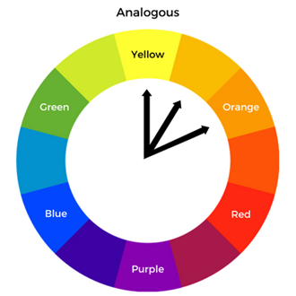 Link to Infographic: Analogous Colors Graphic