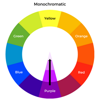 Link to Infographic: Monochromatic Colors