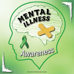 Mental Illness Awareness Week 