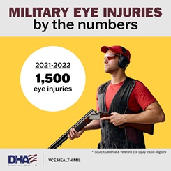 Eye Injury Prevention 1