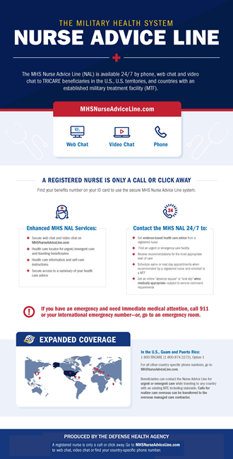 Link to Infographic: Nurse Advice Line Evergreen 2018