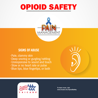 Link to Infographic: Pain Management Opioid Safety 3 