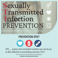 Sexually Transmitted Infection Prevention - Prevention DYK? - DYK...proper and consistent condom use can be up to 96% effective in preventing common STIs?