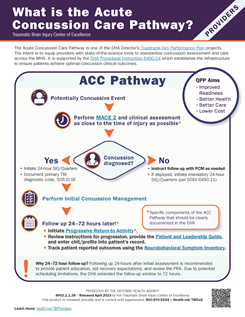 What is the Acute Concussion Care Pathway? The Acute Concussion Care Pathway is one of the DHA Director’s Quadruple Aim Performance Plan projects. The intent is to equip providers with state-of-the-science tools to standardize concussion assessment and care across the MHS. It is supported by the DHA Procedural Instruction 6490.04 which establishes the infrastructure to ensure patients achieve optimal concussion clinical outcomes.