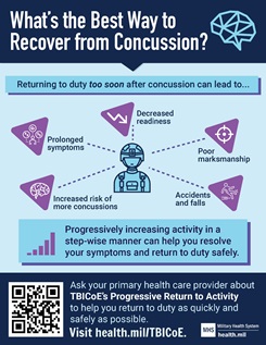 What's the best way to recover from a concussion? Returning to duty too soon after a concussion can lead to prolonged symptoms, decreased readiness, poor marksmanship, accidents and falls, and increased risk of more concussions. Progressively increasing activity in a step-wise manner can help you resolve your symptoms and return to duty safely. Ask your primary health care provider about TBICoE's Progressive Return to Activity to help you return to duty as quickly and safely as possible. Visit health.mil/TBICoE. 