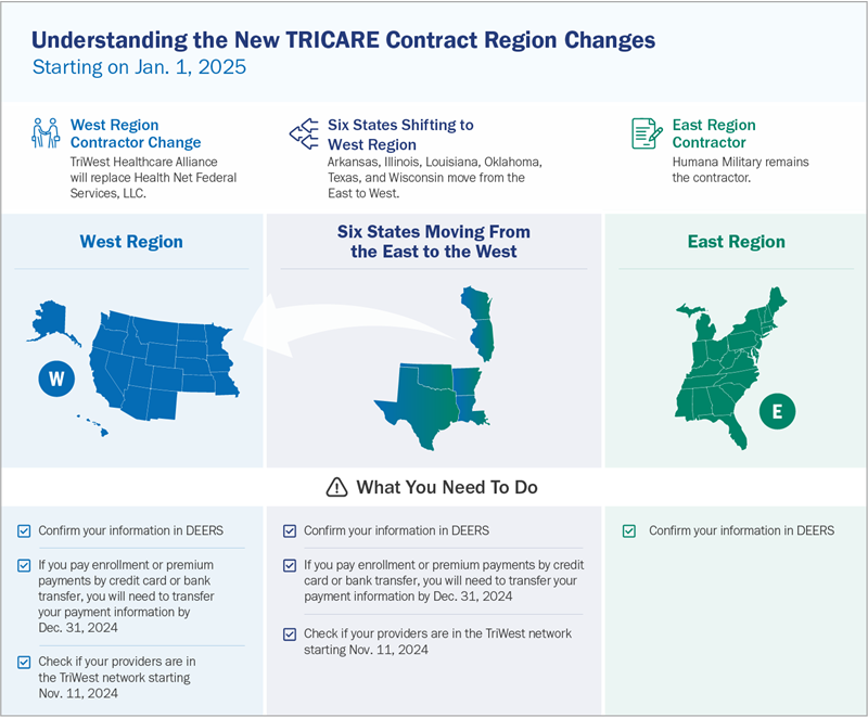 TRICARE Map