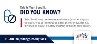 Link to Photo: Image of text reading sharing a fact about maintenance medications