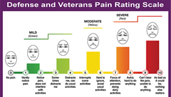 Graphic of a bar graph